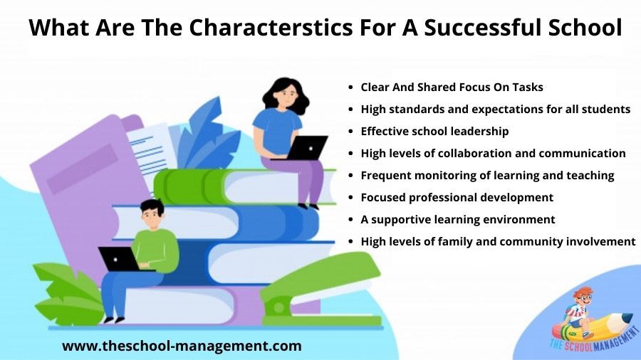 What-Are-The-Characterstics-For-A-Successful-School.