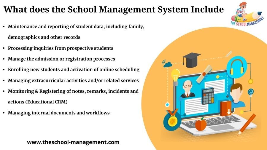 What-does-the-School-Management-System-Include.jpg