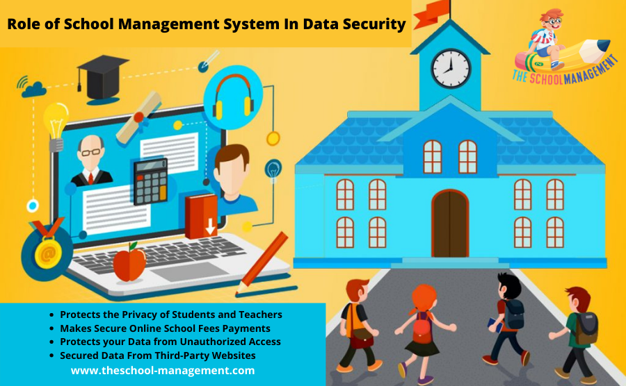 Role-of-School-Management-System-In-Data-Security